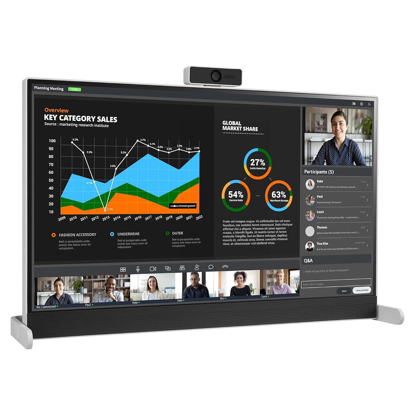 Monitor LG Libero QHD de 27" (2560x1440) IPS, Con Cámara Web Full HD Desmontable, Gama de colores sRGB 99% / HDR10 / Altavoces Integrados Waves MaxxAudio® / Usol Colgante y de Pie, Compatible con Windows y MAC.