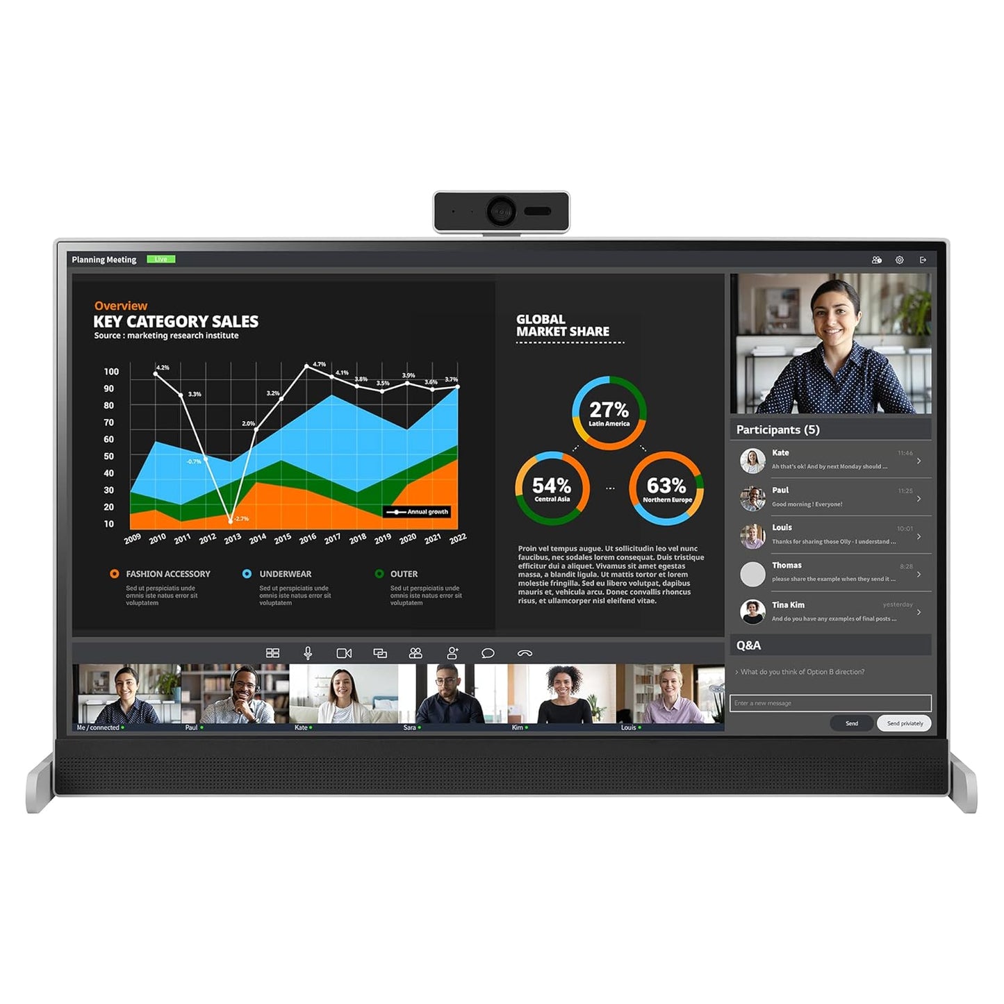 Monitor LG Libero QHD de 27" (2560x1440) IPS, Con Cámara Web Full HD Desmontable, Gama de colores sRGB 99% / HDR10 / Altavoces Integrados Waves MaxxAudio® / Usol Colgante y de Pie, Compatible con Windows y MAC.